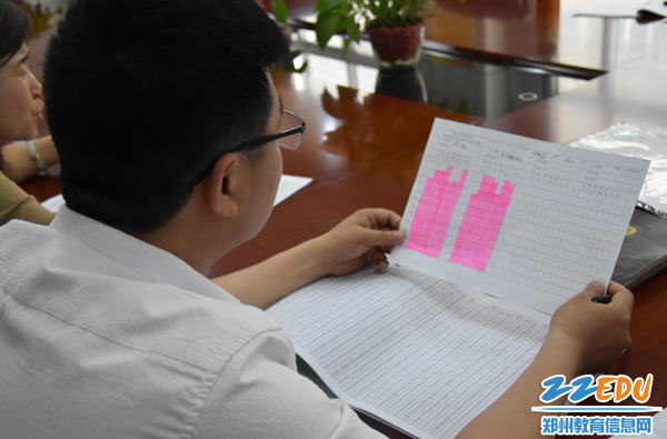 老师手中的学生成绩变化柱状图