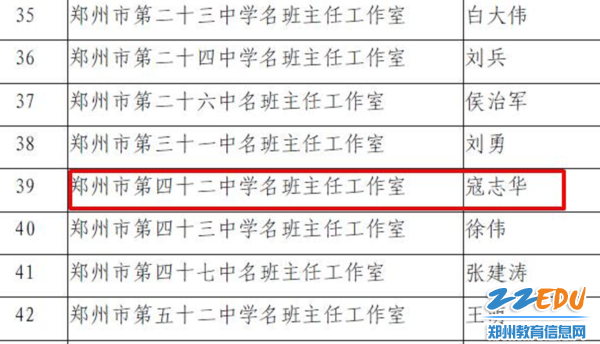 郑州42中通过名班主任工作室立项建设