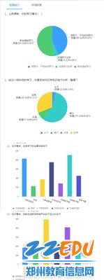 线上问卷调查